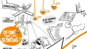 OBJECTIVER ET PILOTER LA PERFORMANCE